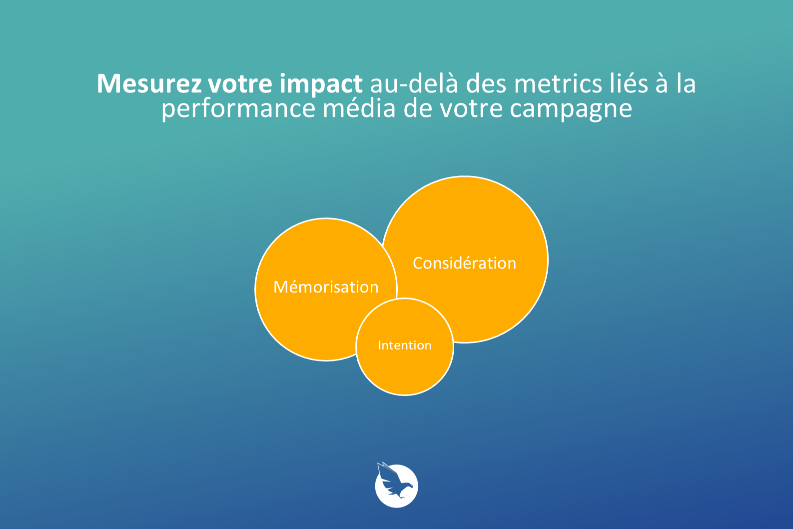 Conseil Video online 5